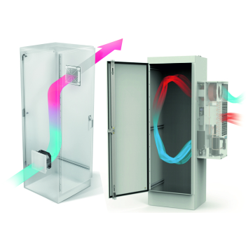 Cooling Solutions